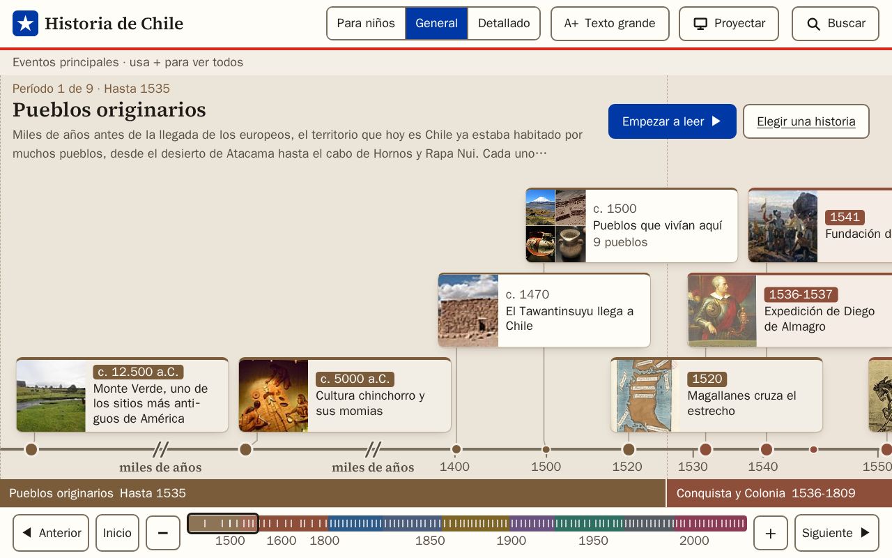 Preview of Historia De Chile Interactiva