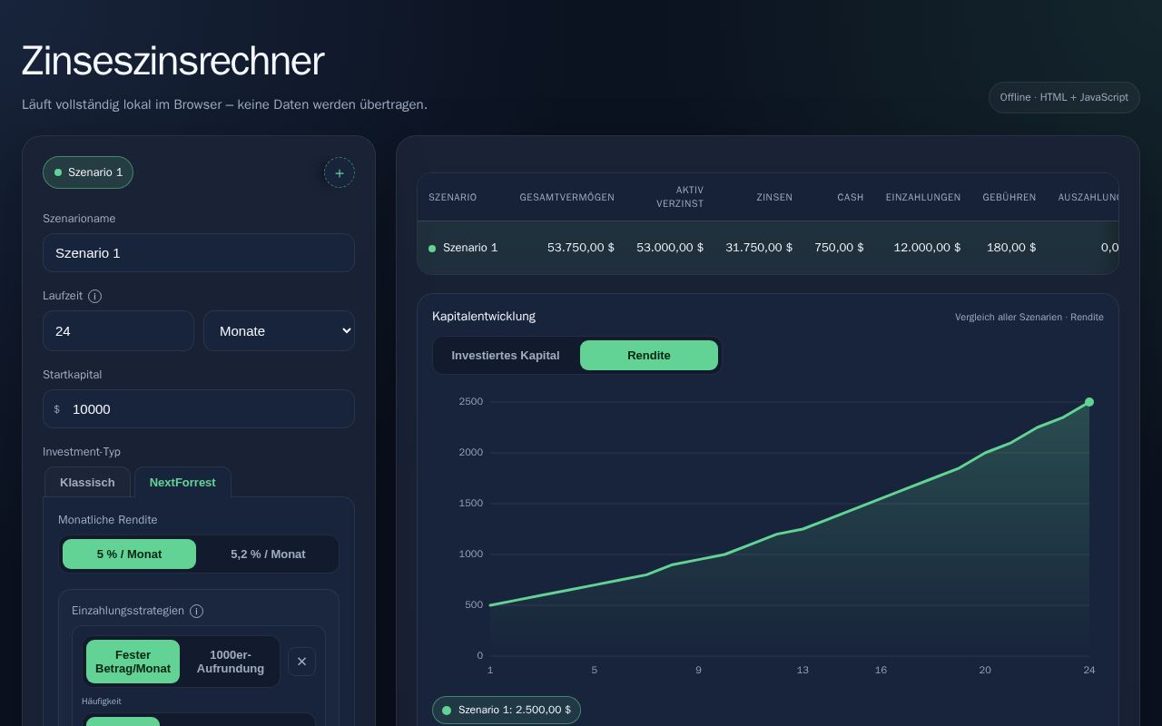 Preview of Zinsrechner