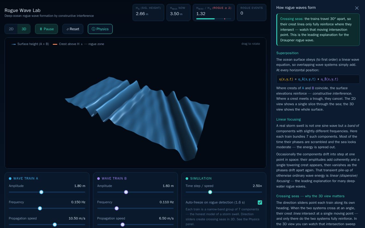 Preview of Open Ocean Simulator