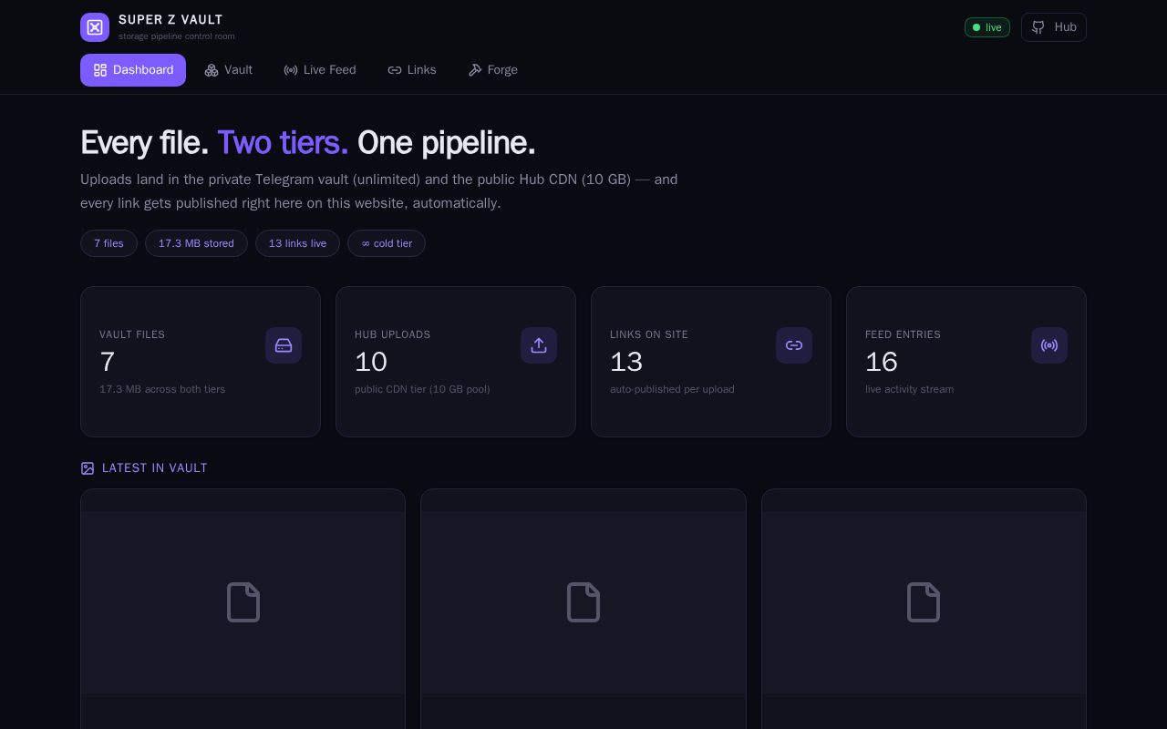 Preview of Super Z Hub