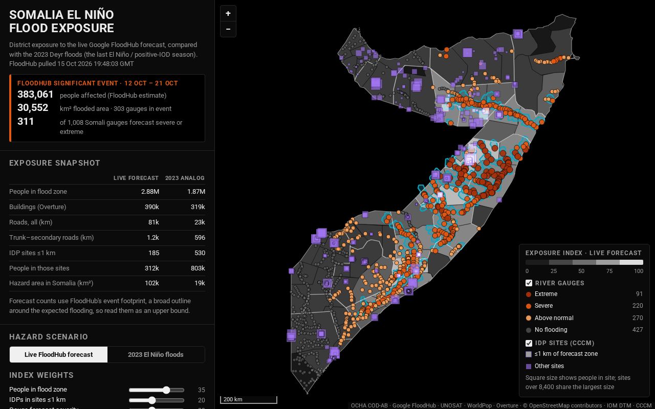 Preview of Somalia Flood Exposure
