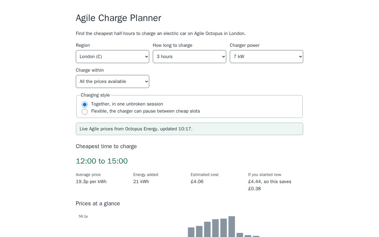Preview of Agile Charge Planner