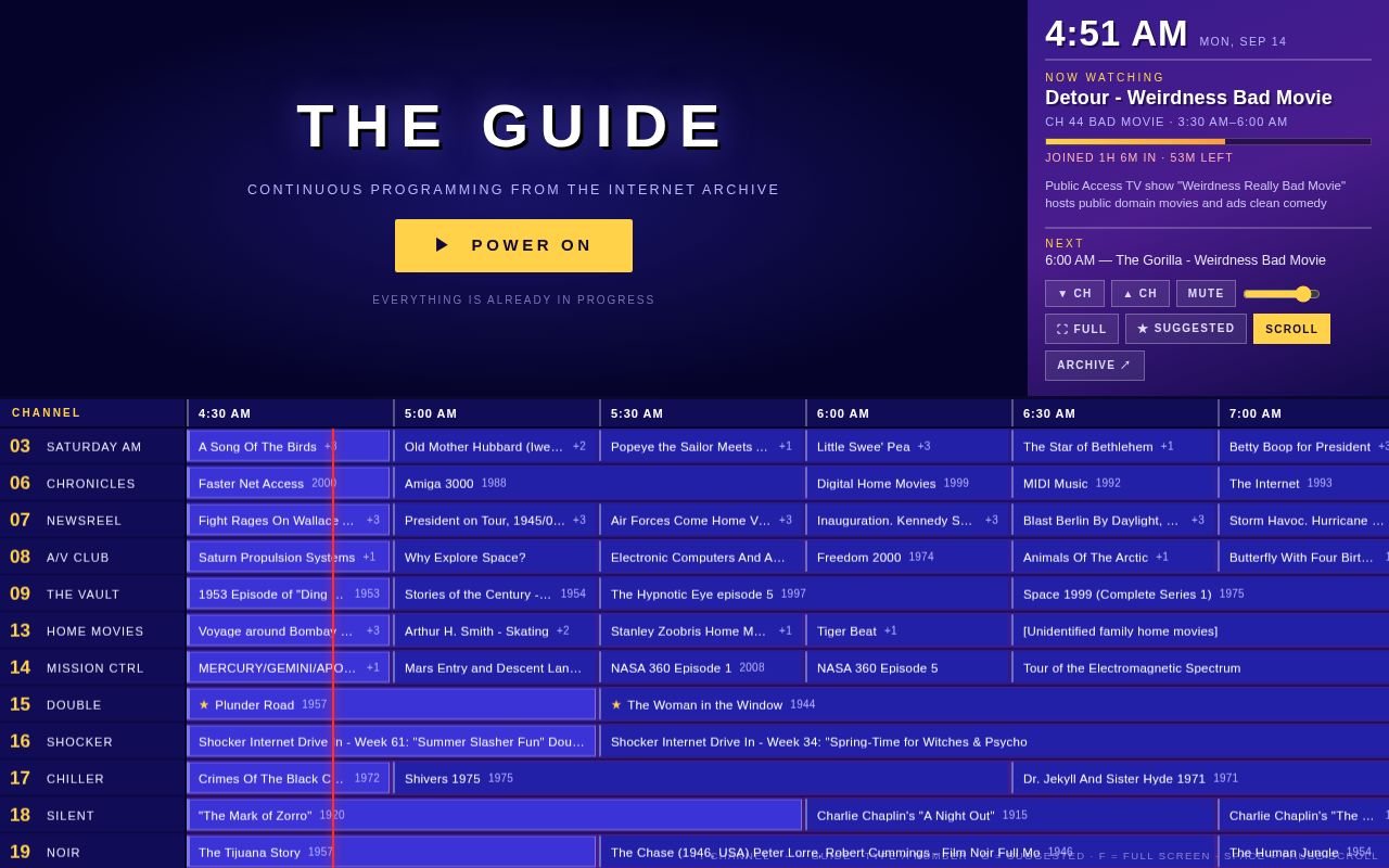 Preview of Cable Guide