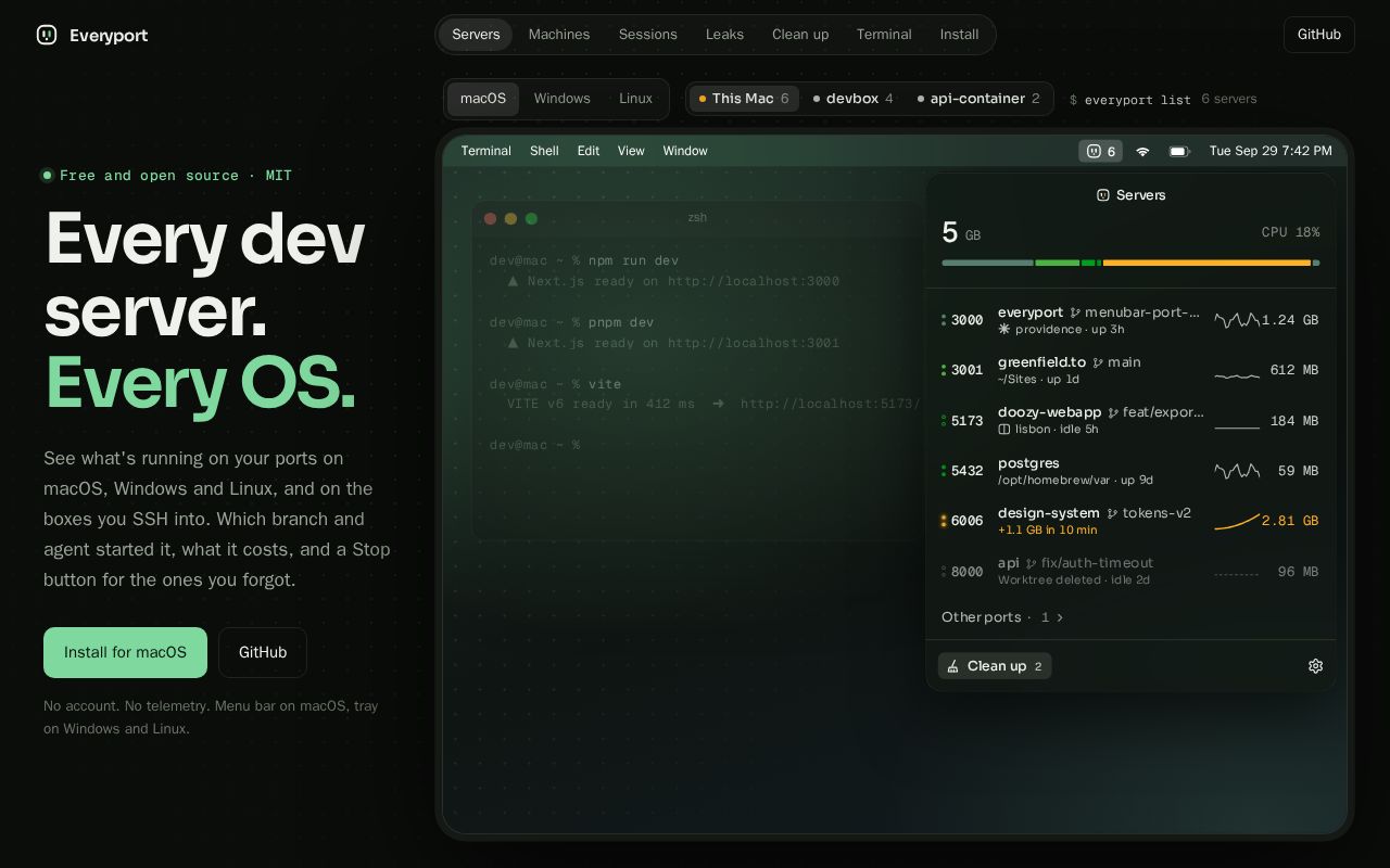 Preview of Everyport