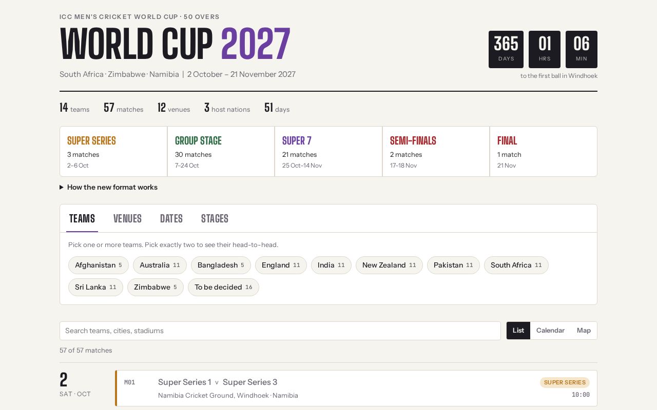 Preview of Cricketworldcup2027schedule