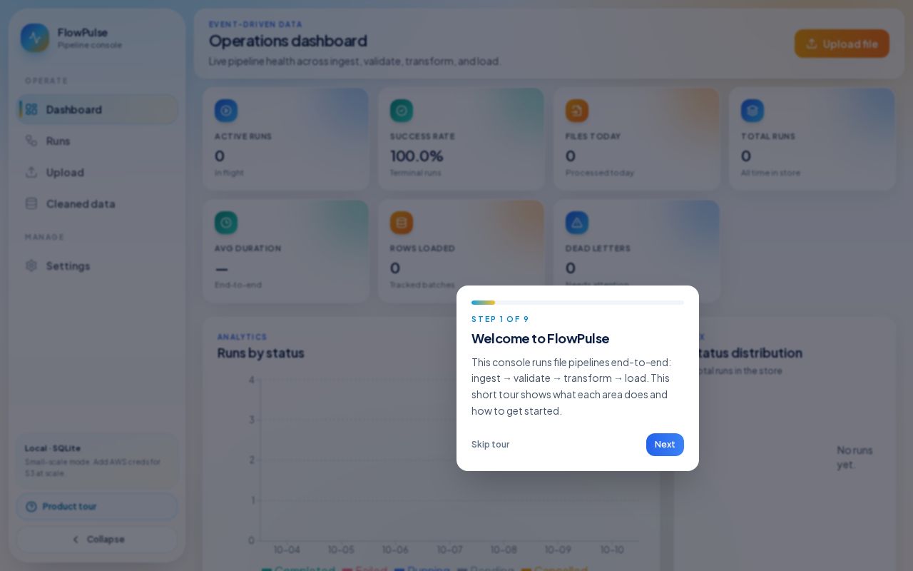 Preview of Event Driven Data Workflow Engine