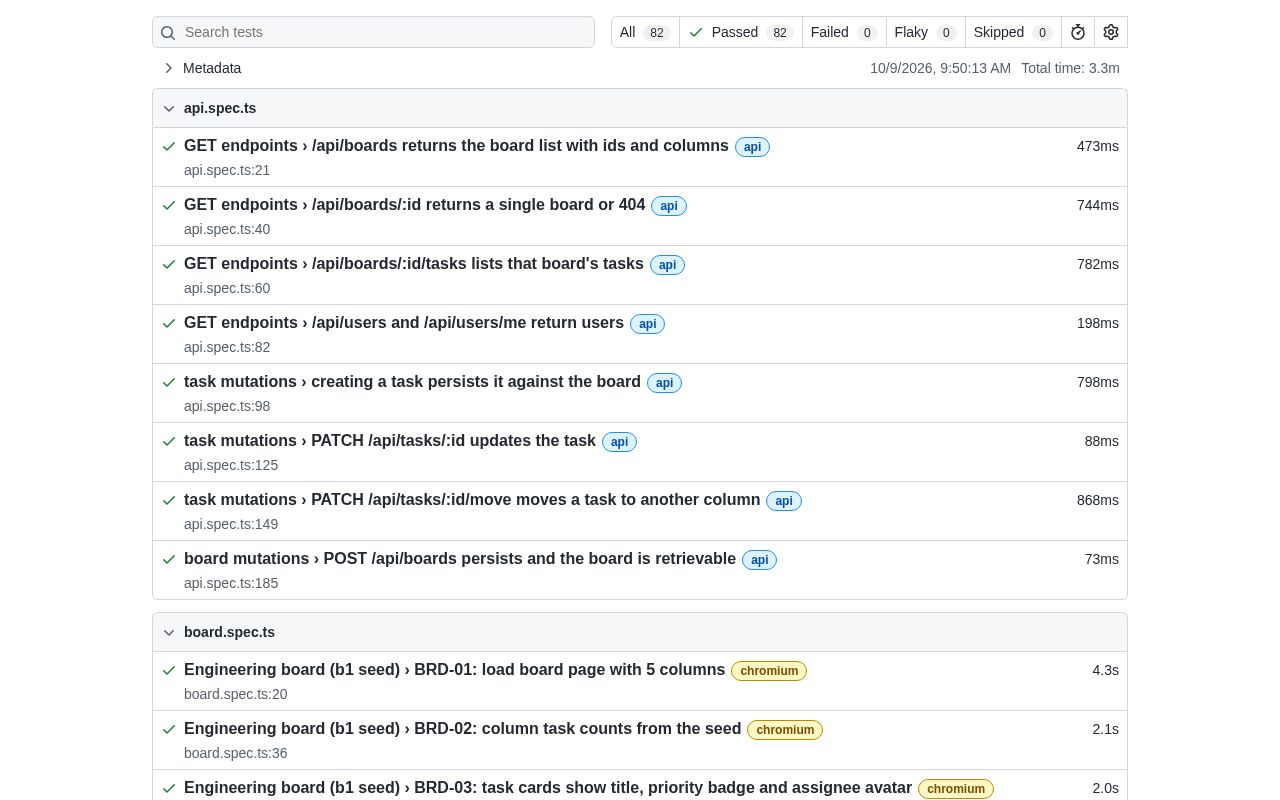 Preview of Claude Code Ollama Cloud Example