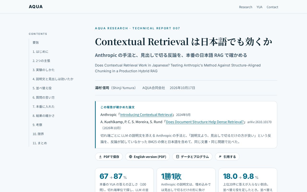 Preview of Contextual Retrieval Japanese
