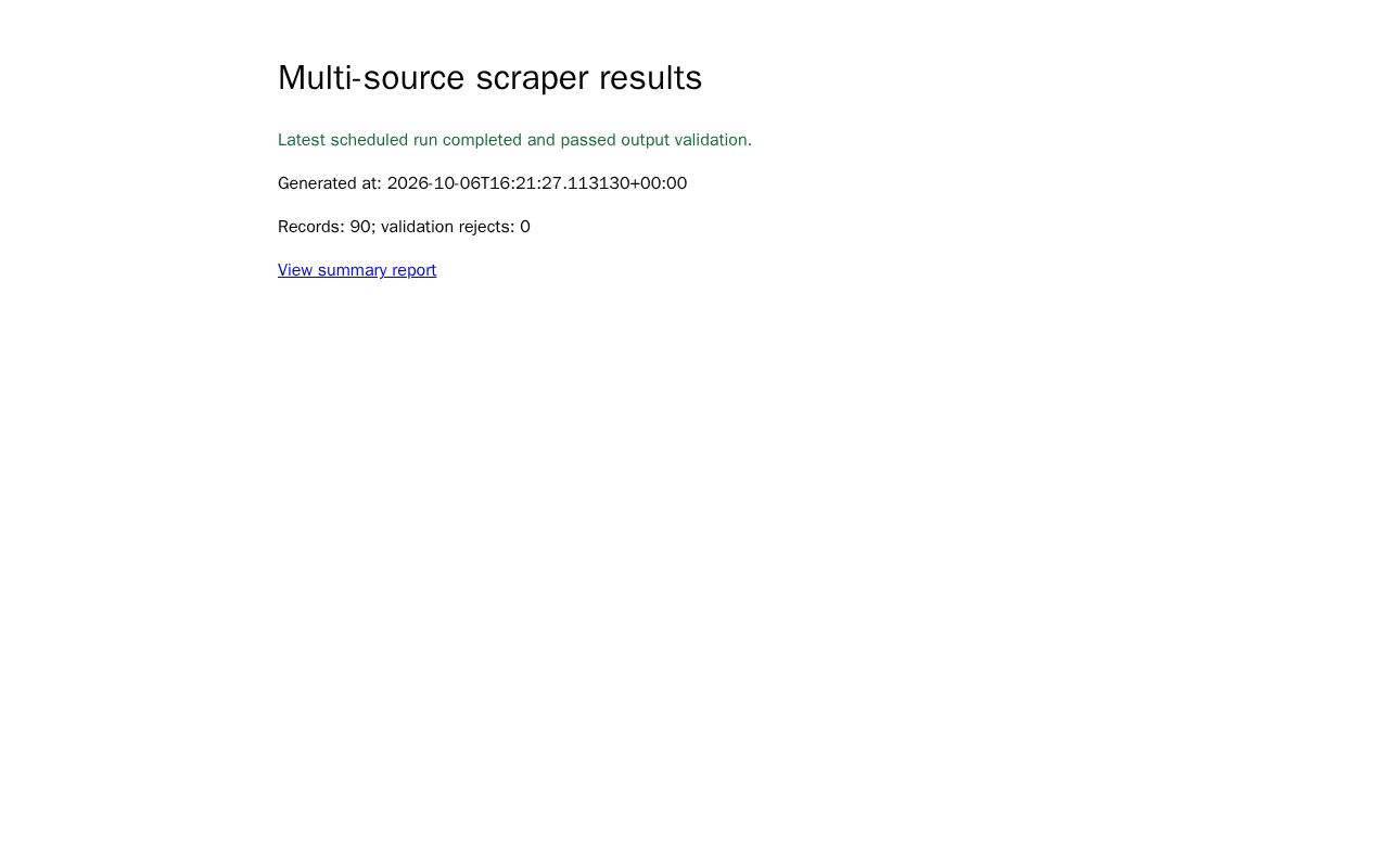 Preview of Multi Source Web Scraping Consolidation