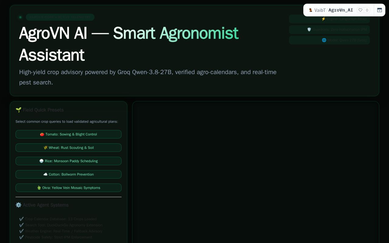 Preview of AgroVn AI