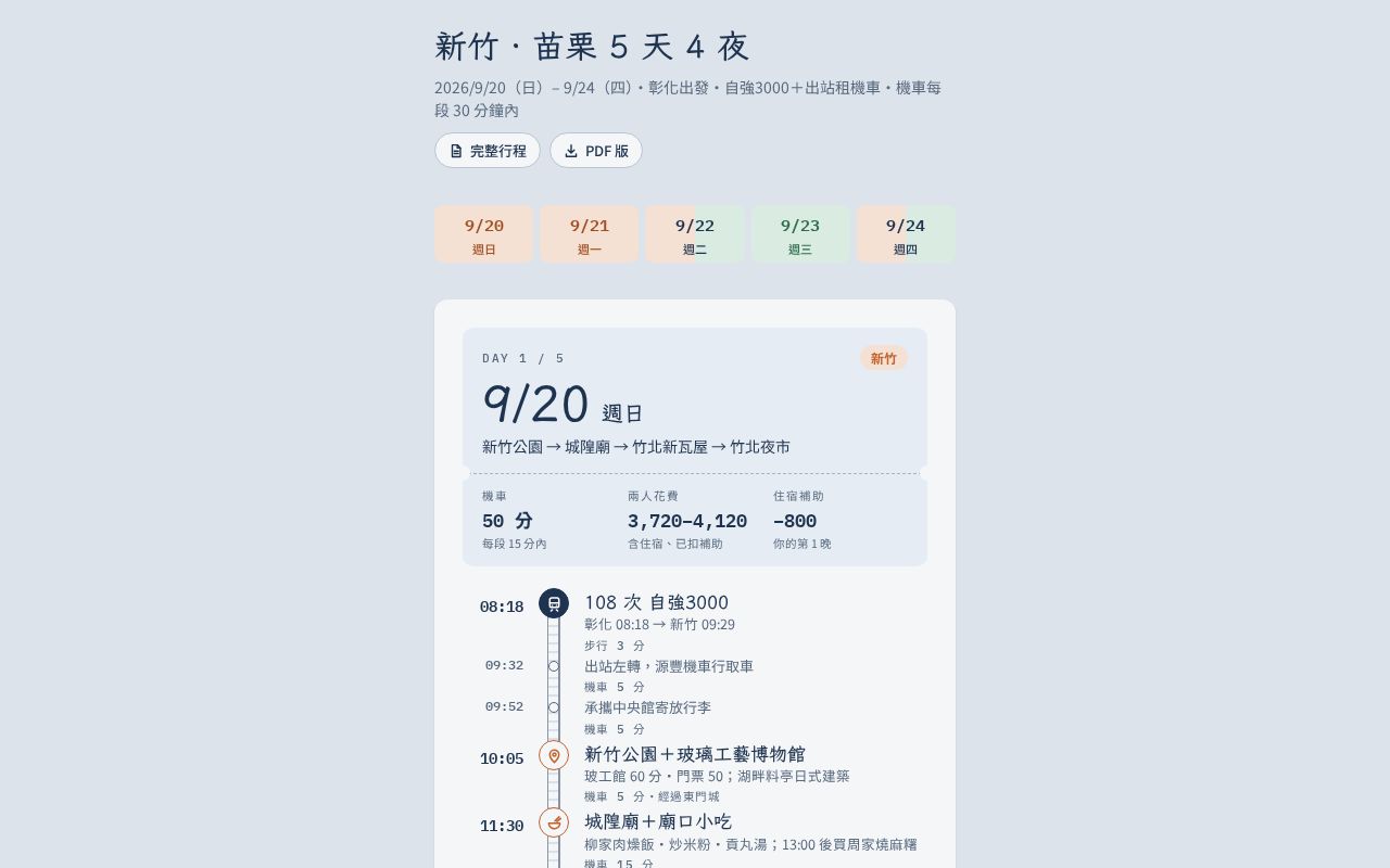 Preview of Travel