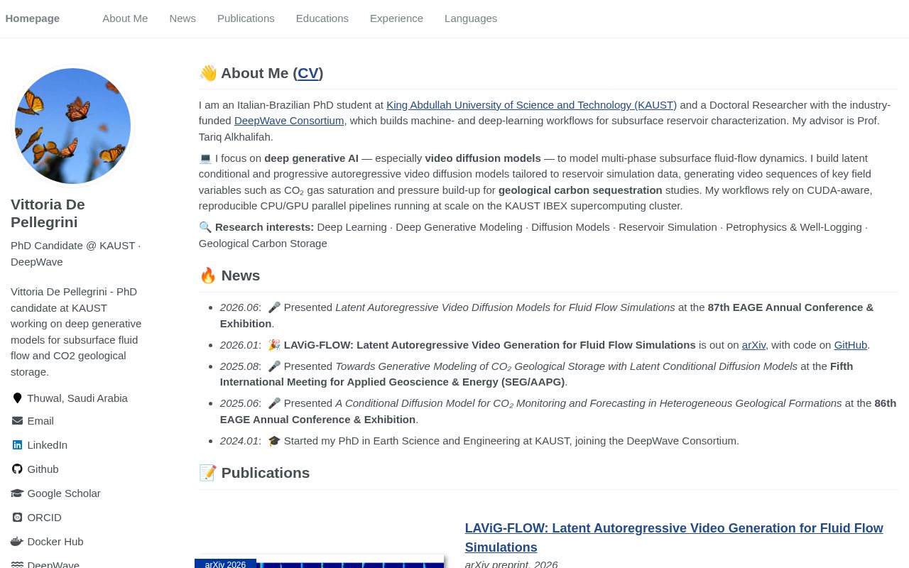 Preview of VittoDePe98 Github Io