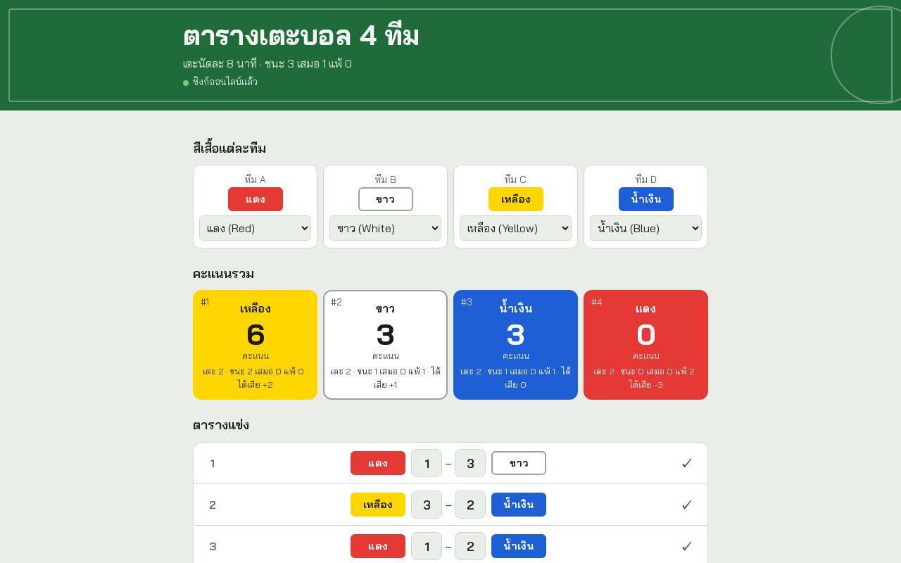 Preview of Excel Football Github Io