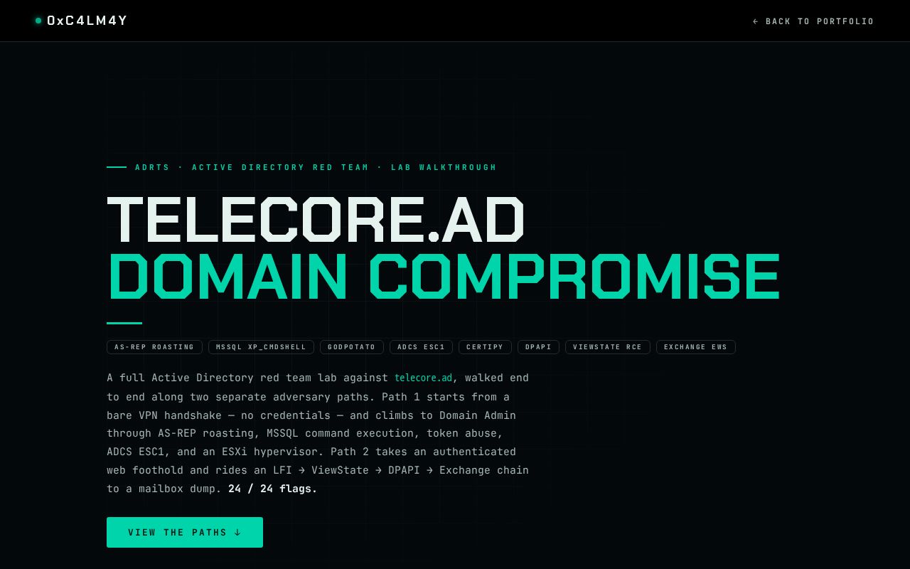 Preview of Adrts Walkthrough
