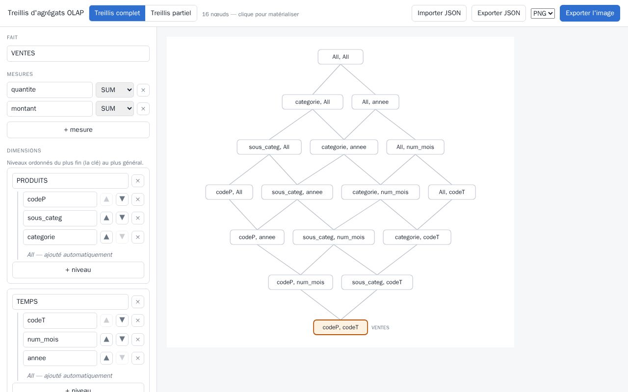 Preview of TreillisApp