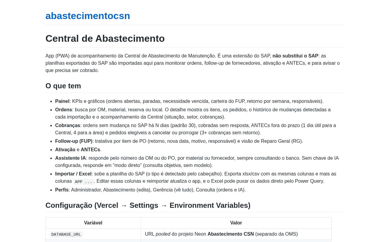 Preview of Abastecimentocsn