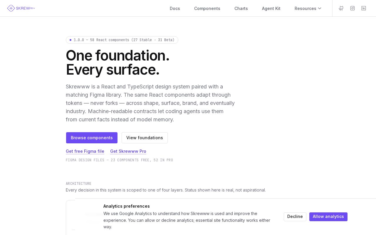 Preview of Skrewww Design System