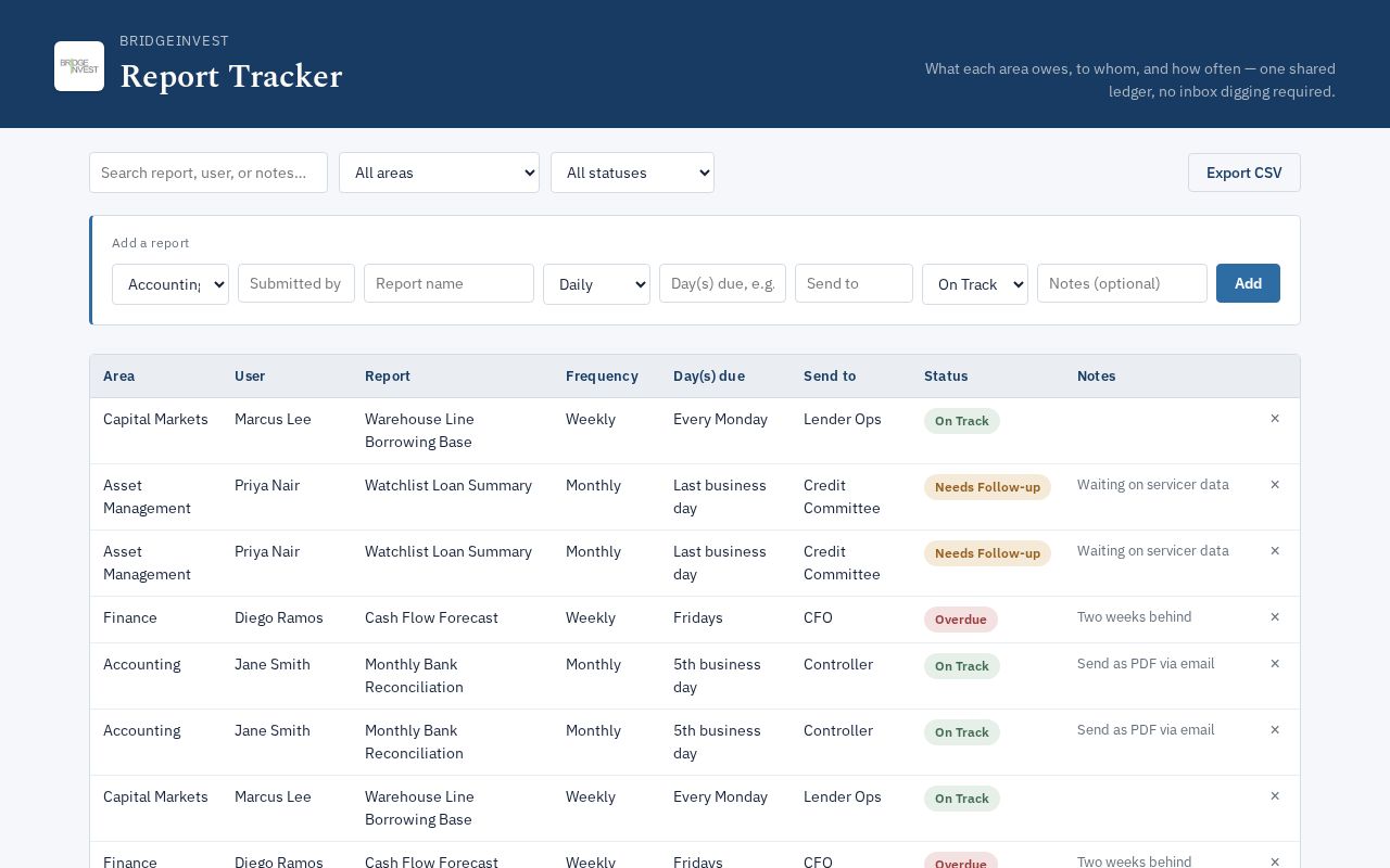 Preview of Report Tracker