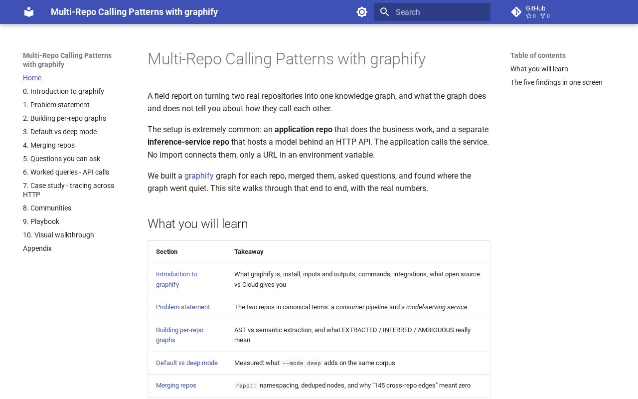 Preview of Graphify Demo