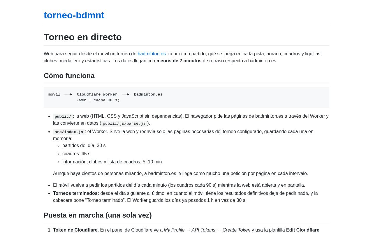 Preview of Torneo Bdmnt