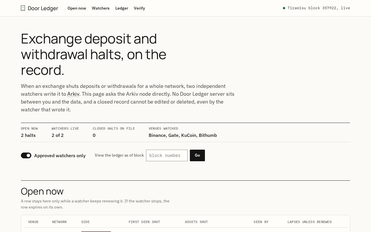 Preview of Door Ledger