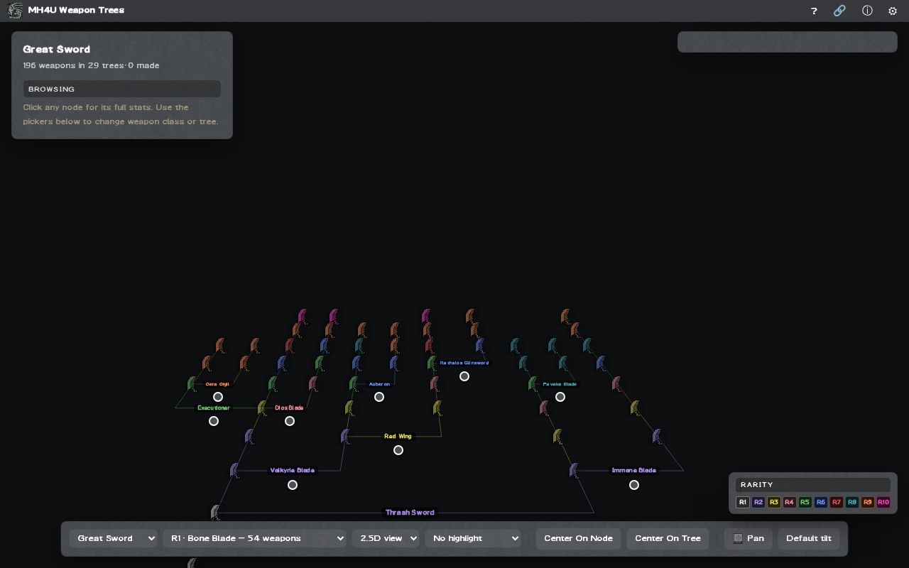 Preview of Mh4u Weapon Trees
