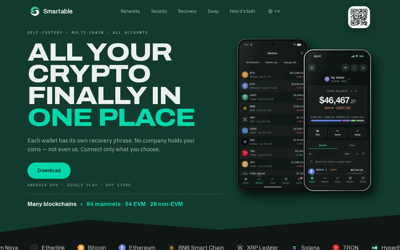 Preview of Core