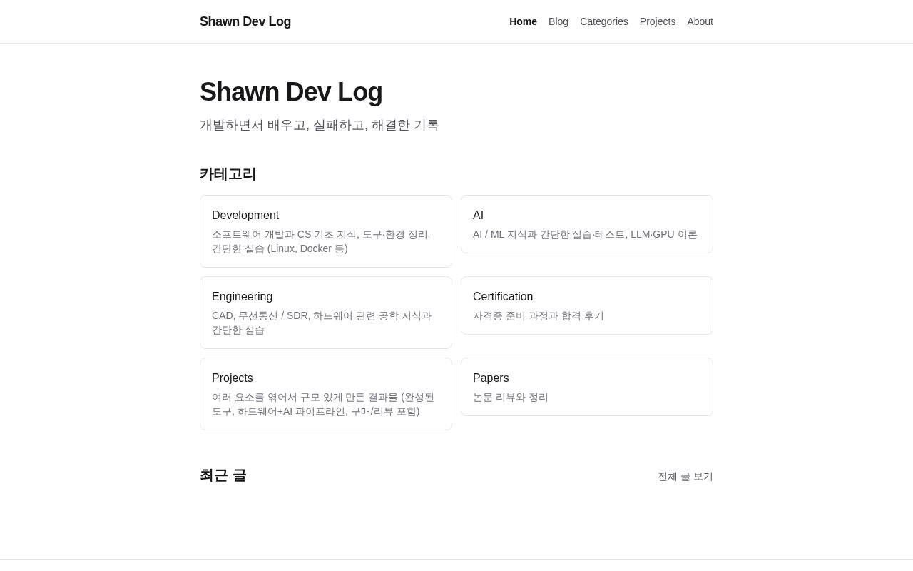 Preview of Baek Shawn Github Io