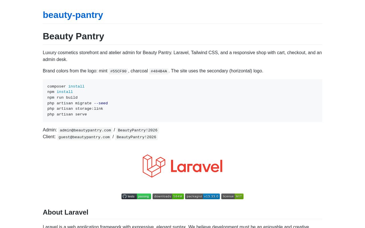Preview of Beauty Pantry