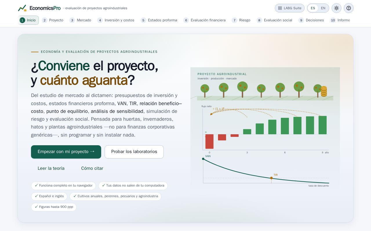 Preview of EconomicsPro
