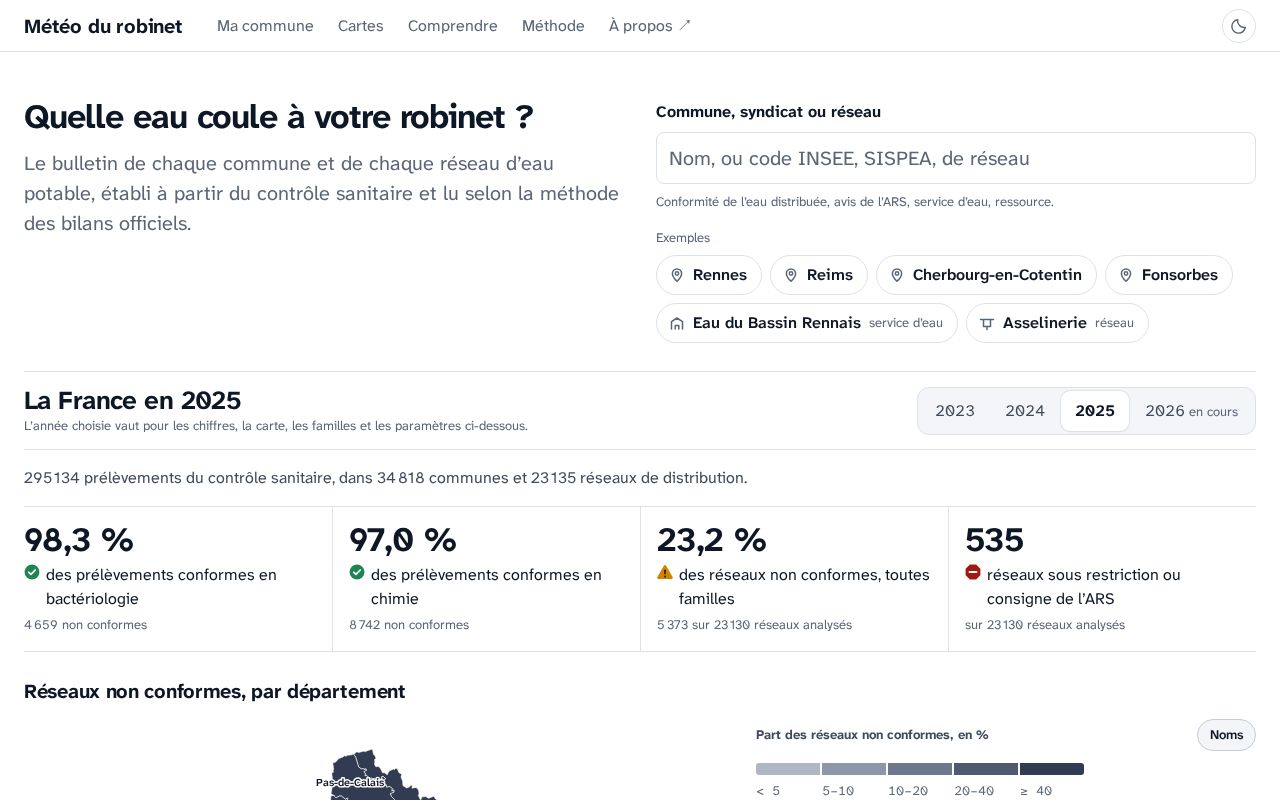 Preview of Meteo Du Robinet