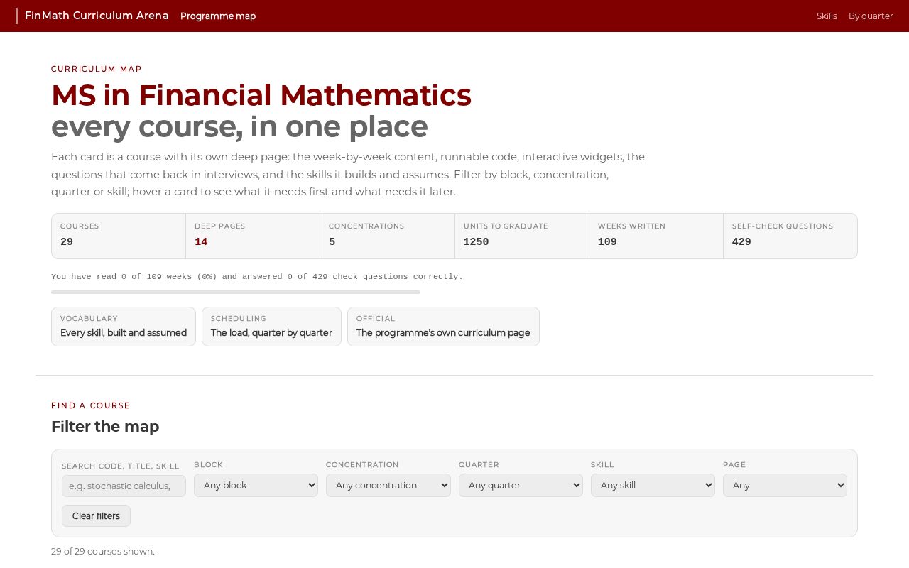 Preview of Finmath Curriculum Dashboard