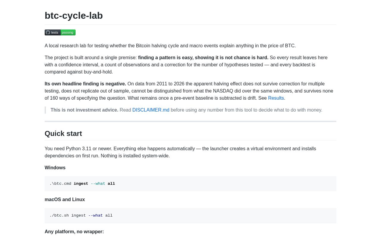 Preview of Btc Cycle Lab