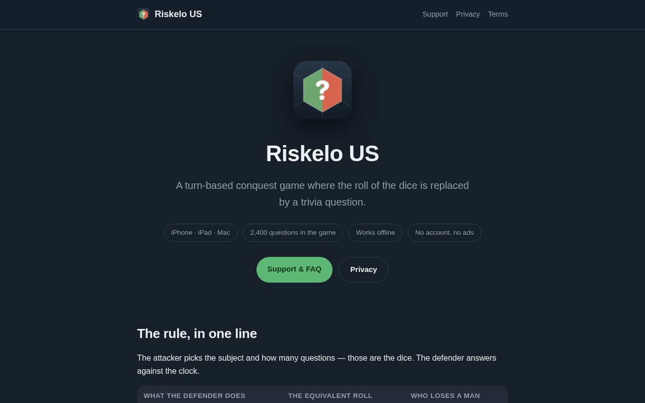 Preview of Riskelo Us