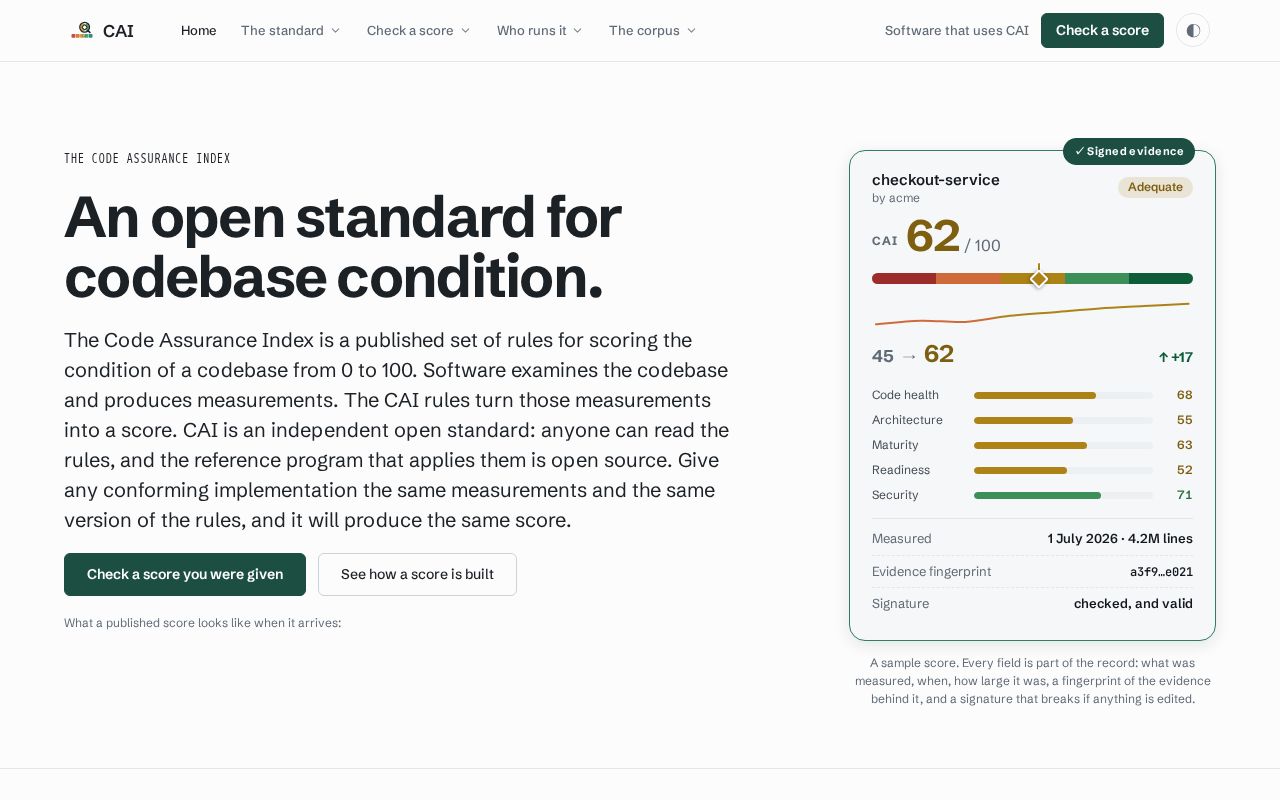 Preview of CodeAssuranceIndex
