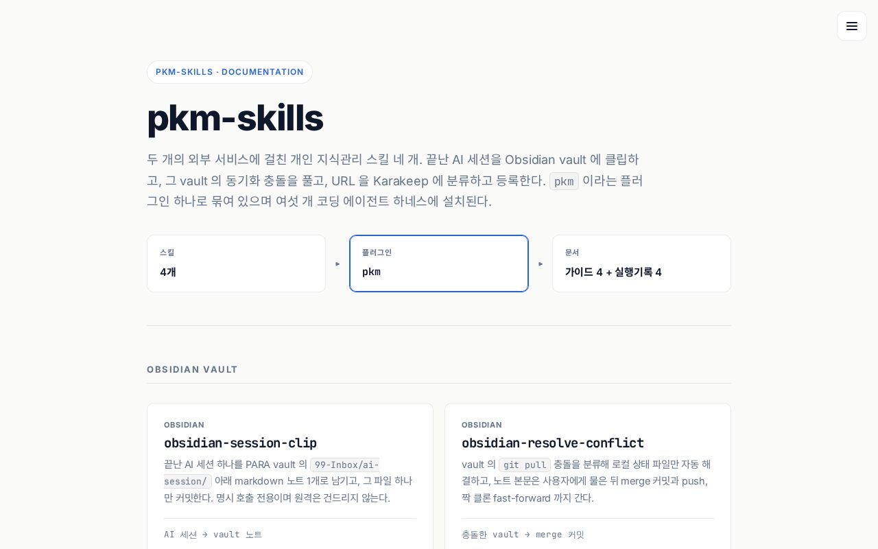 Preview of Pkm Skills