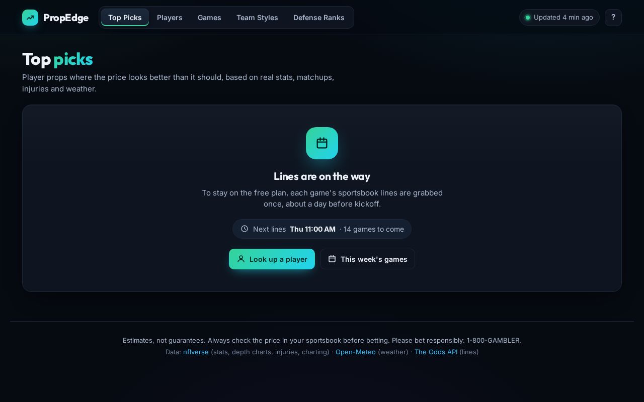 Preview of Thepropedge Github Io