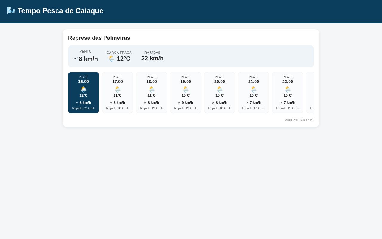 Preview of Tempo Caiaque