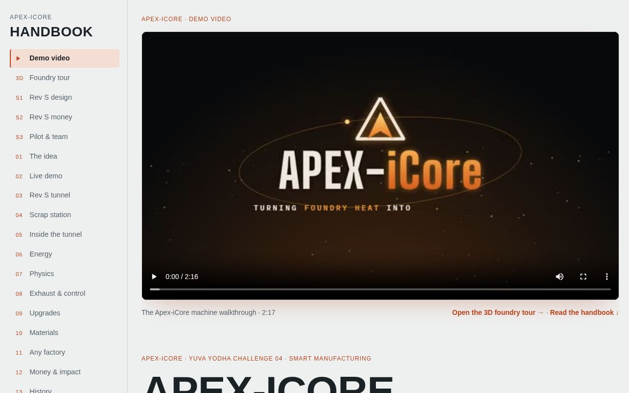 Preview of Apex Icore