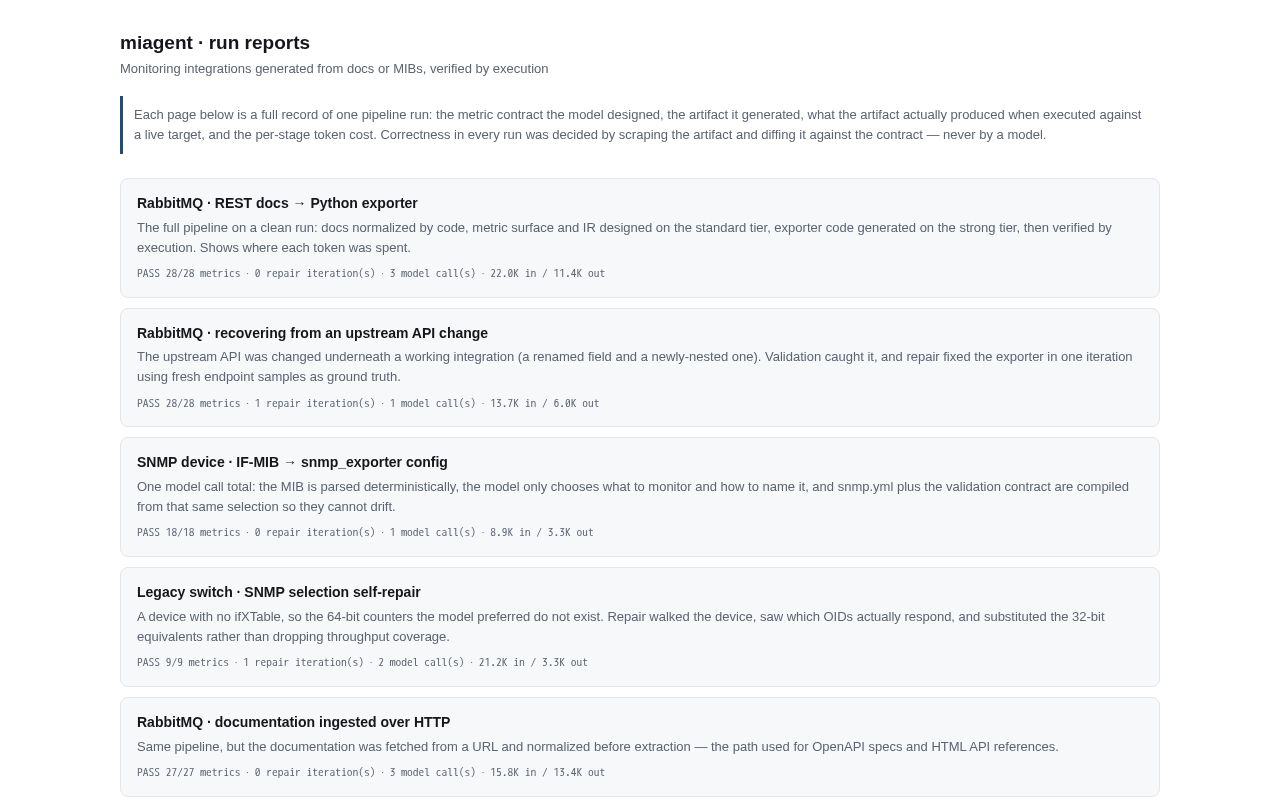 Preview of Monitoring Integration Agent