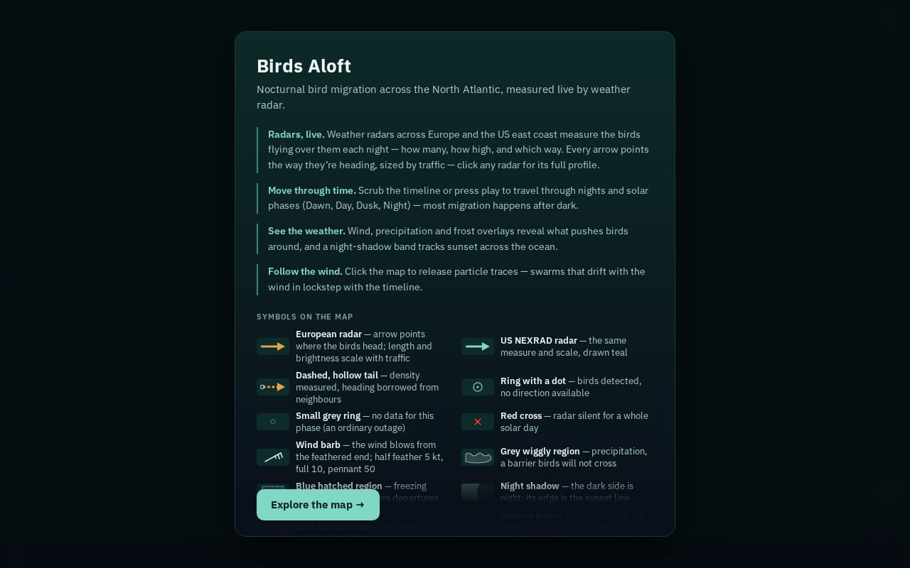 Preview of BirdsWhere Aloft