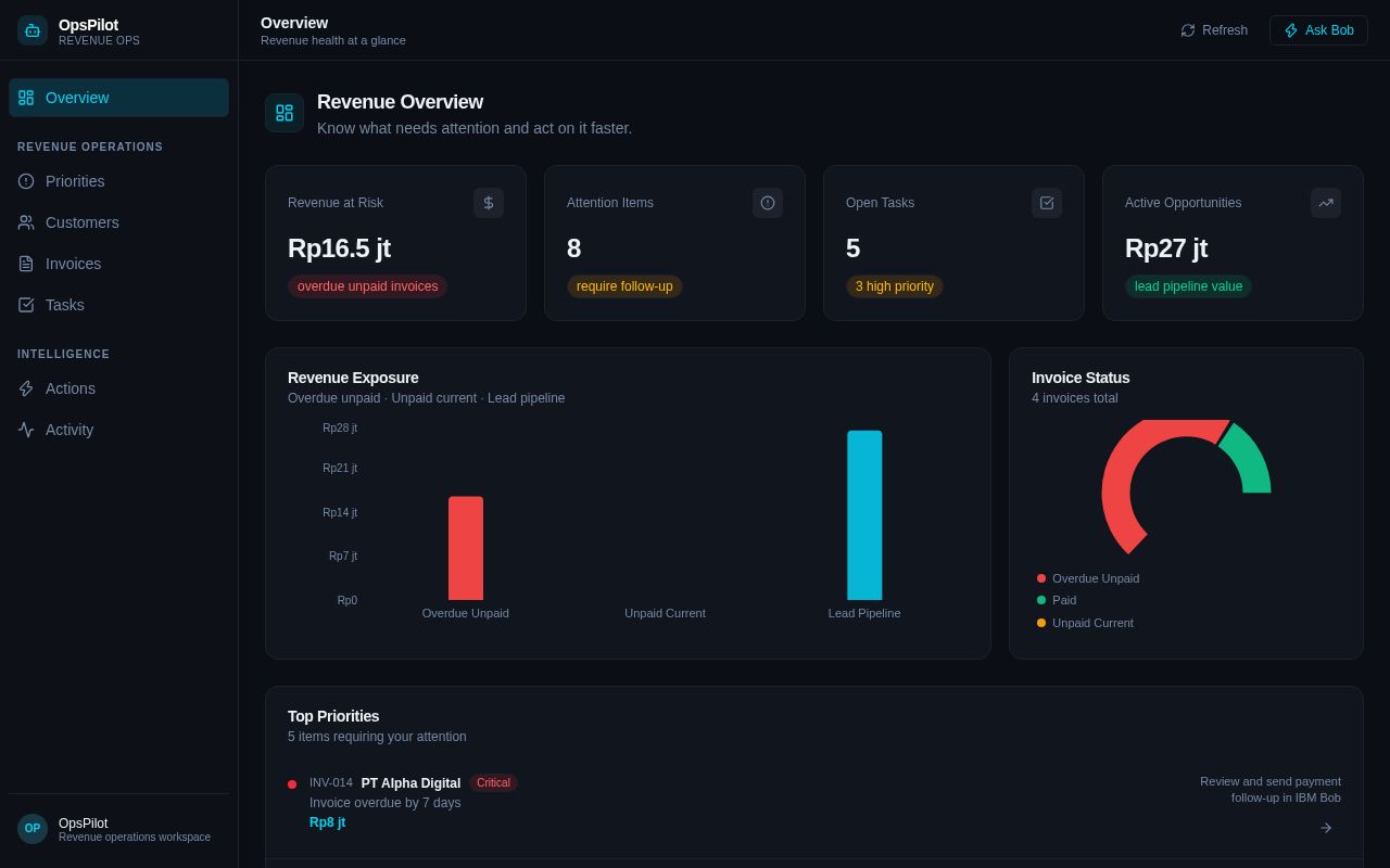 Preview of Opspilot
