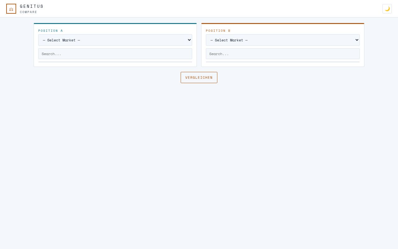 Preview of Genitus Dividend Compare