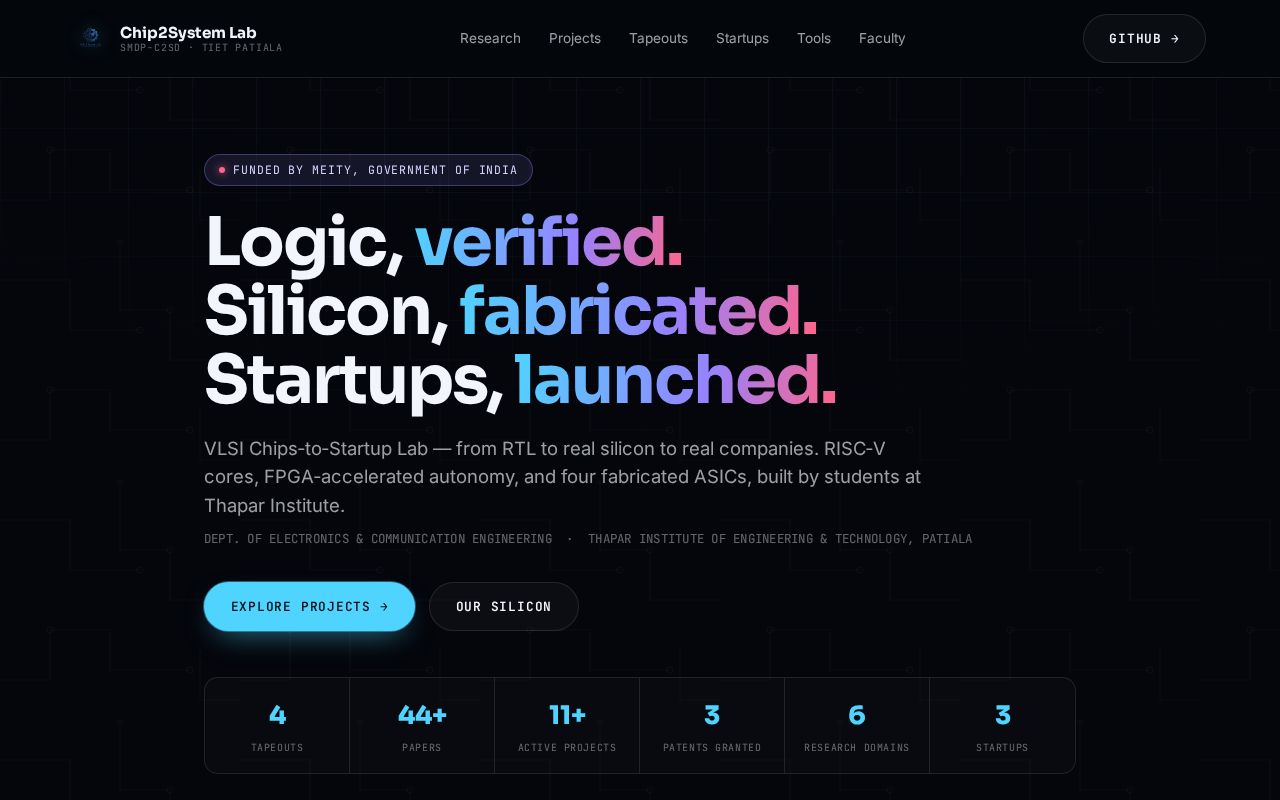 Preview of Chipc2svlsilab Github Io