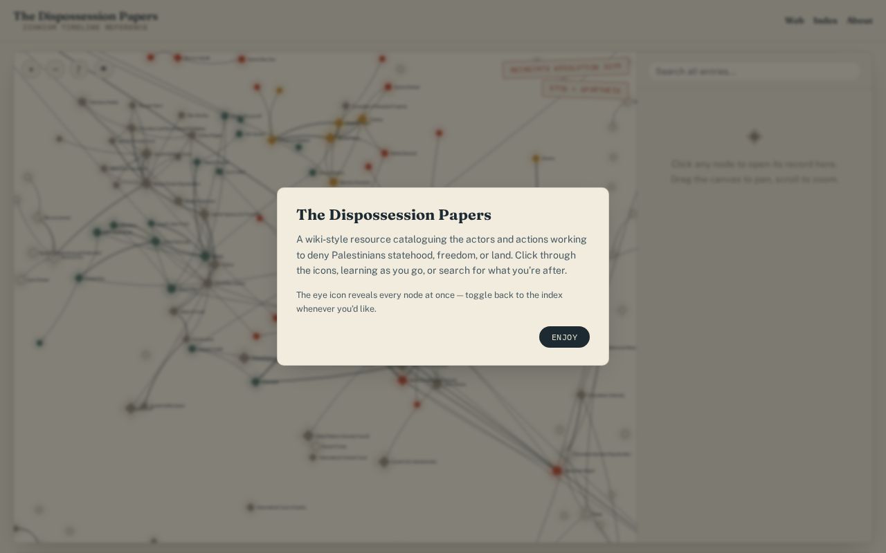 Preview of TheDispossessionPapers