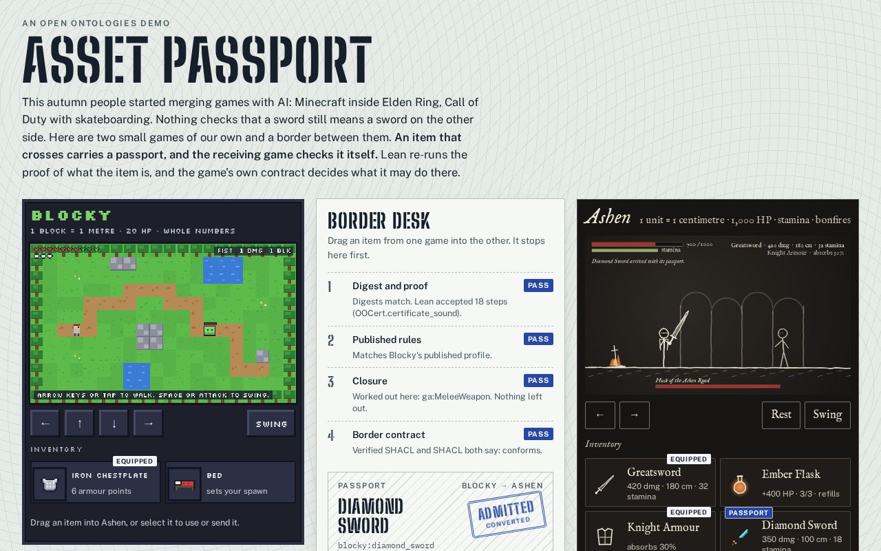 Preview of Asset Passport