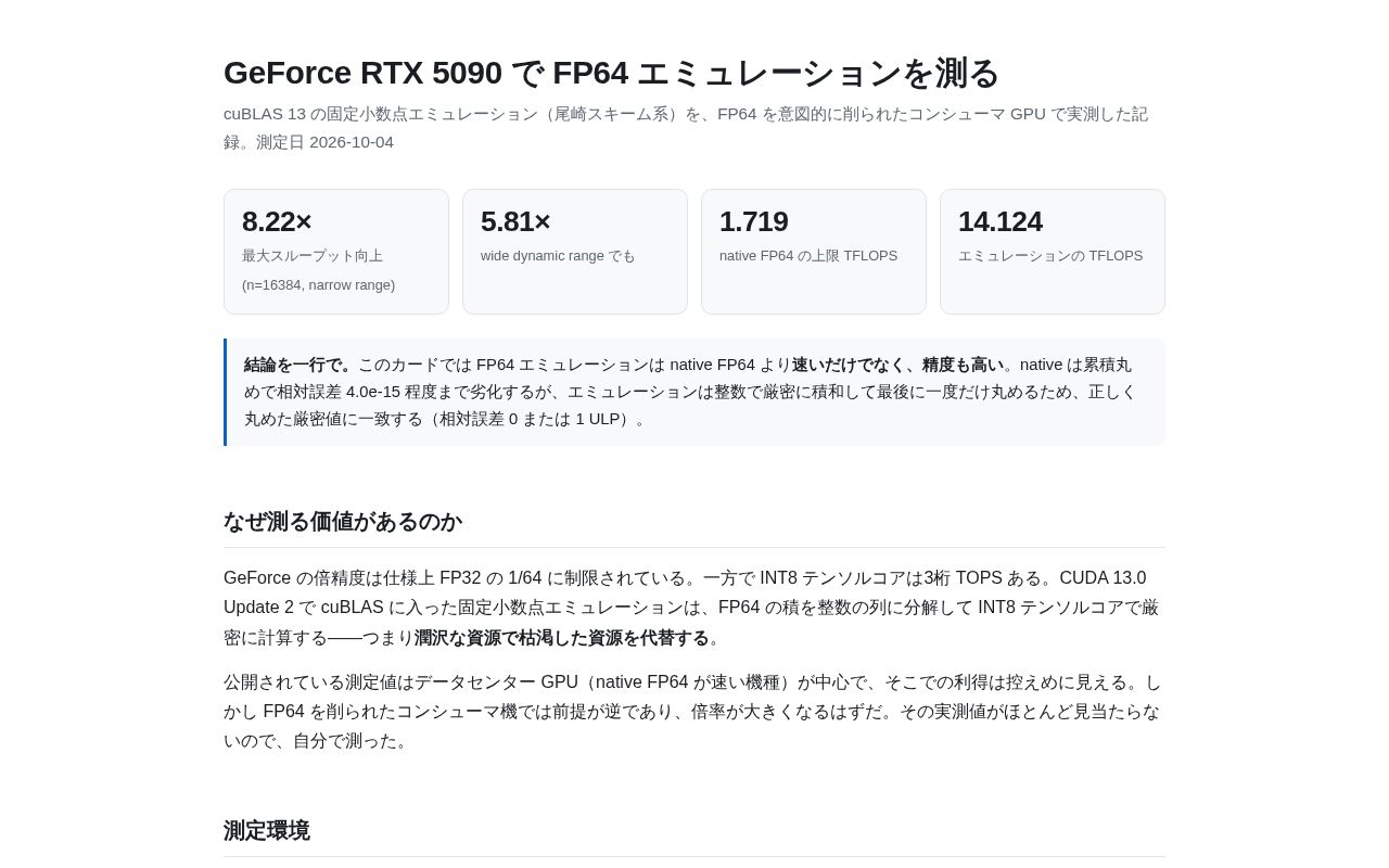 Preview of Fp64 Emulation Rtx5090