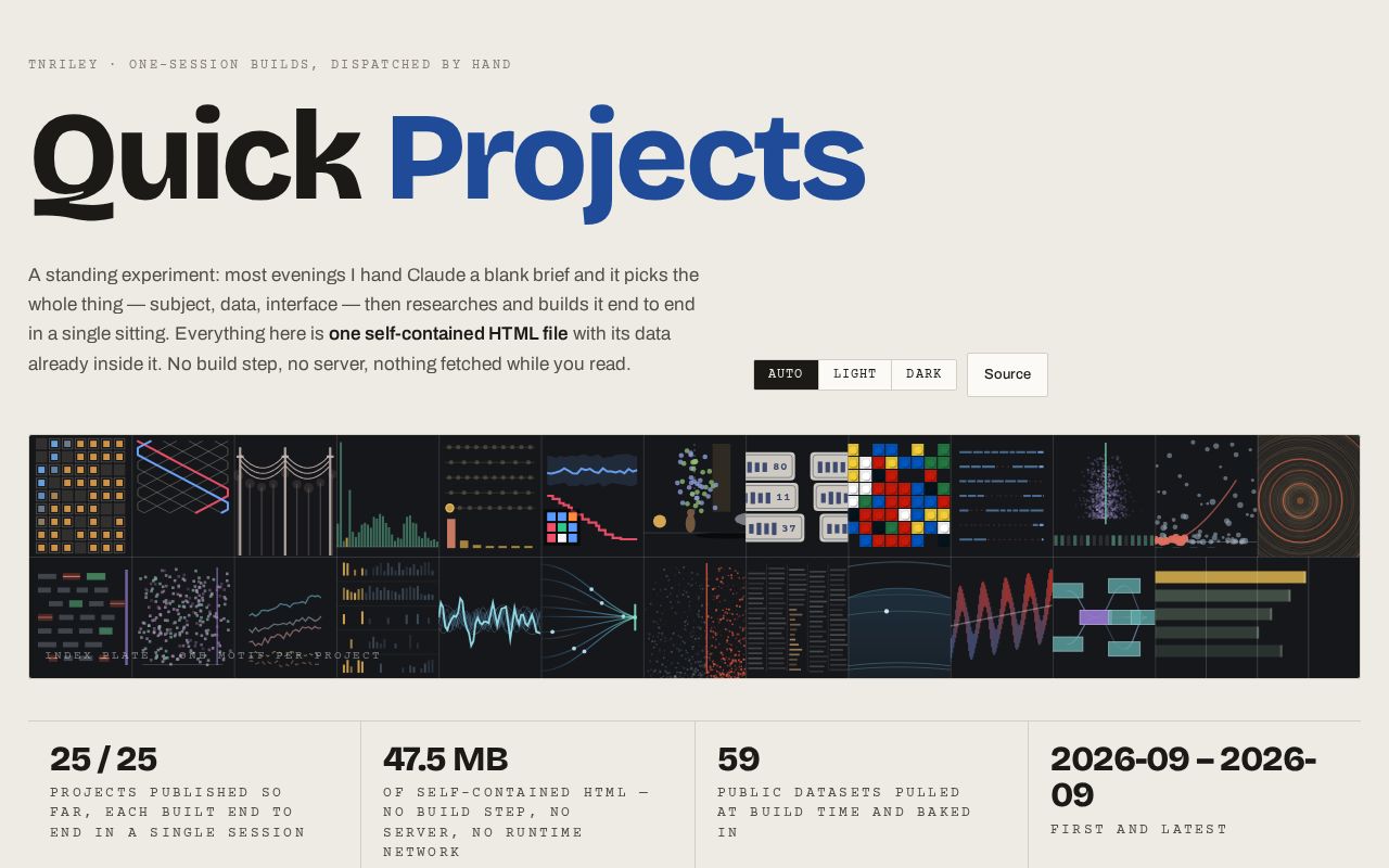 Preview of Quick Projects