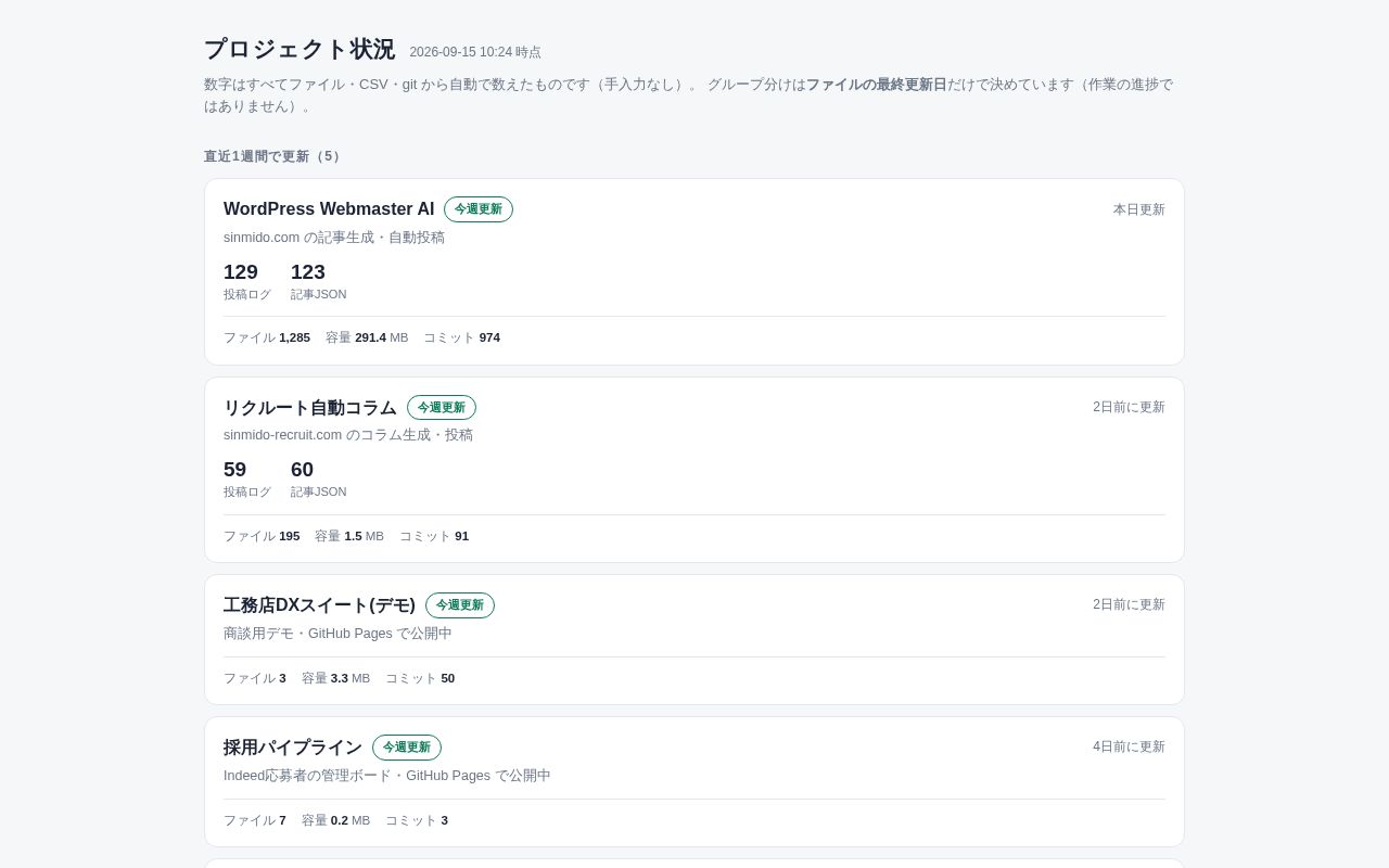 Preview of Claude Projects