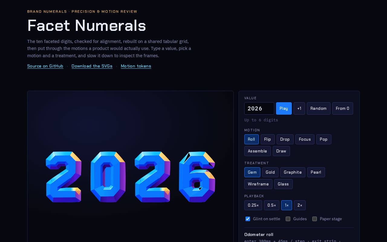 Preview of Facet Numerals